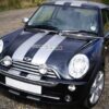 Decal Graphic Sticker Stripe Body Kit Mini Cooper 2000-2016