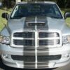 Decal Sticker Vinyl Body Racing Stripe Full Kit Dodge Ram